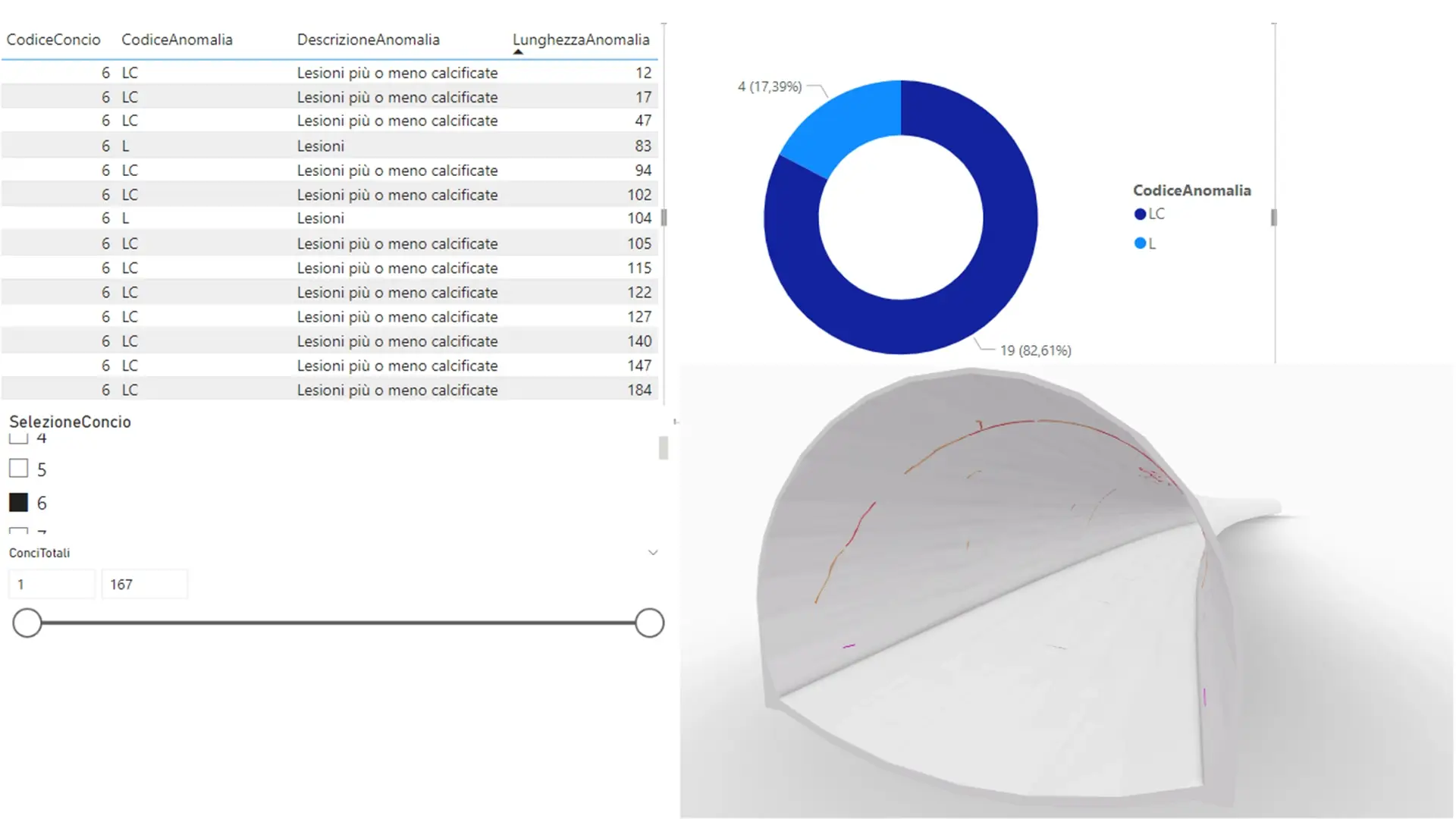 bim-lab_servizi_bim_management2